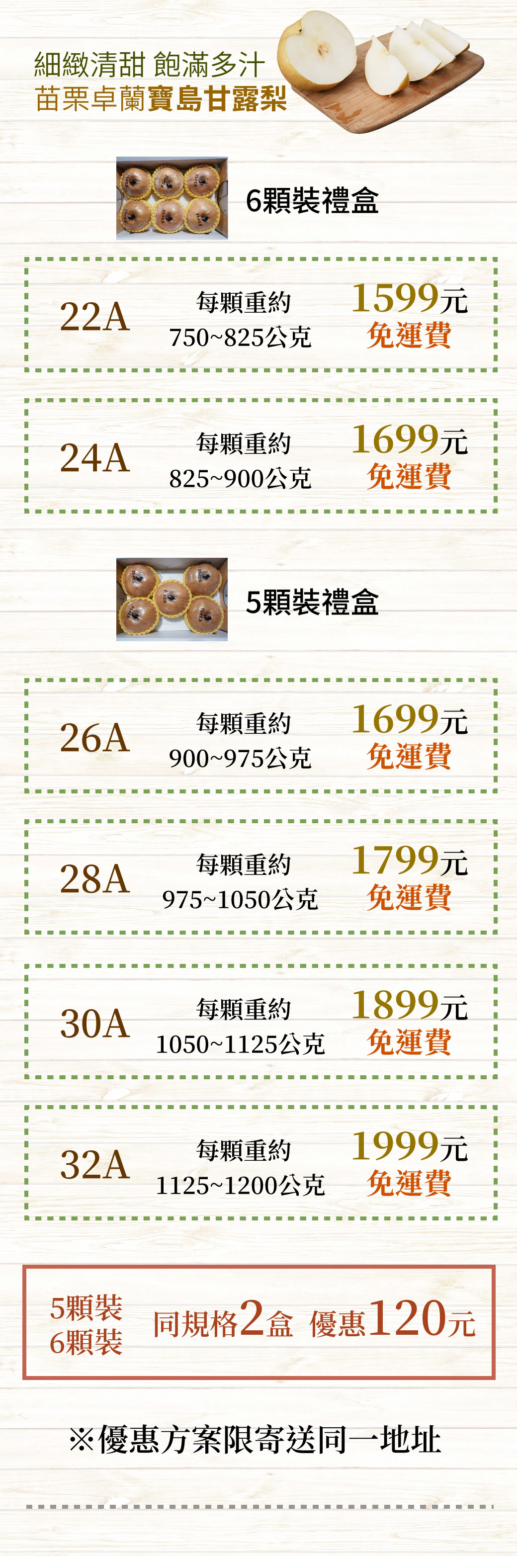 甘露梨價錢 